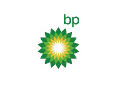 BP