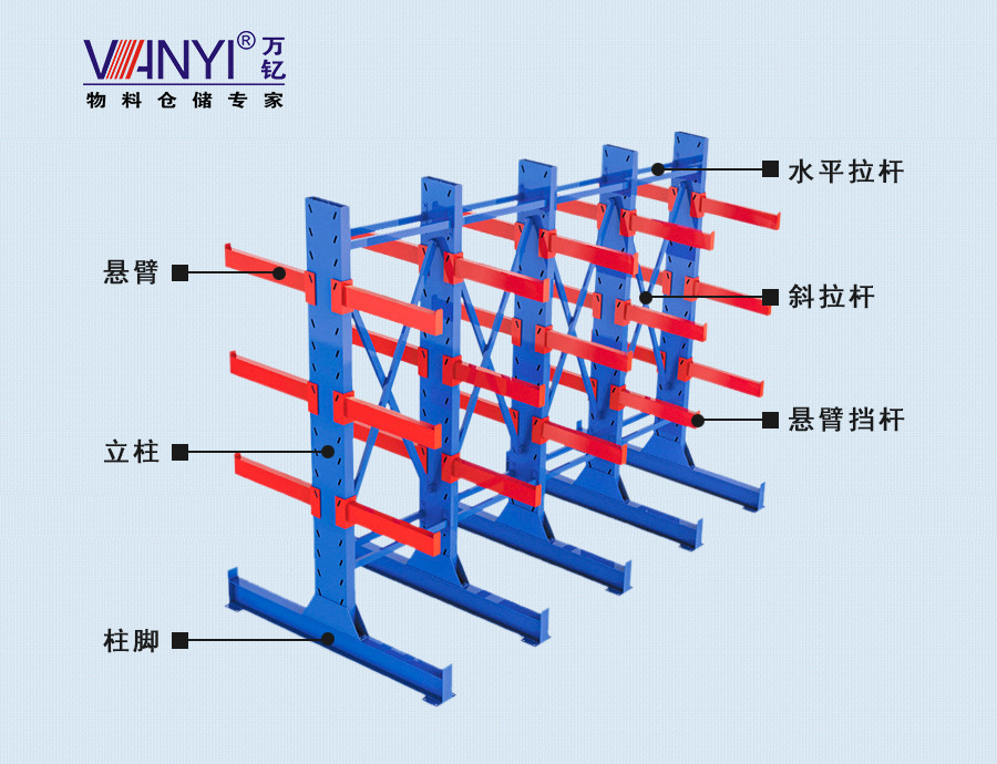 悬臂式货架 分解图