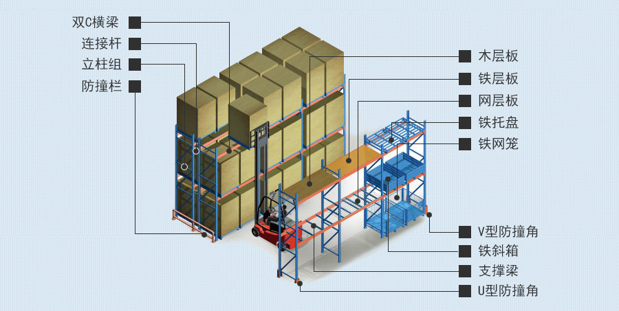 横梁式货架分解图
